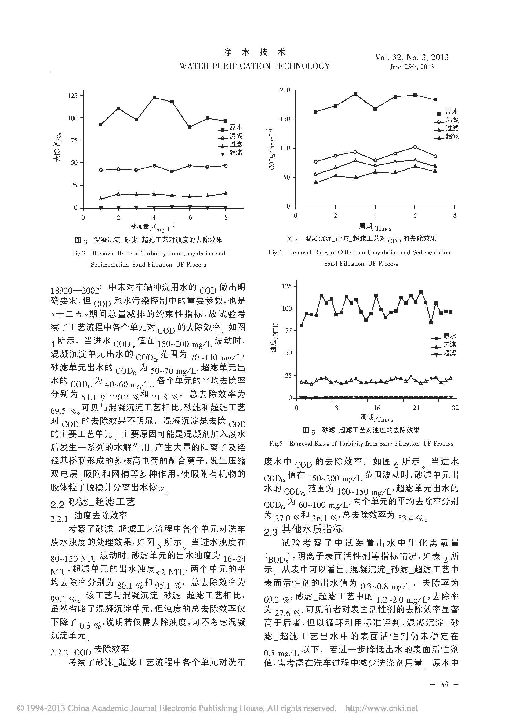 超濾,洗車廢水處理,循環(huán)水處理