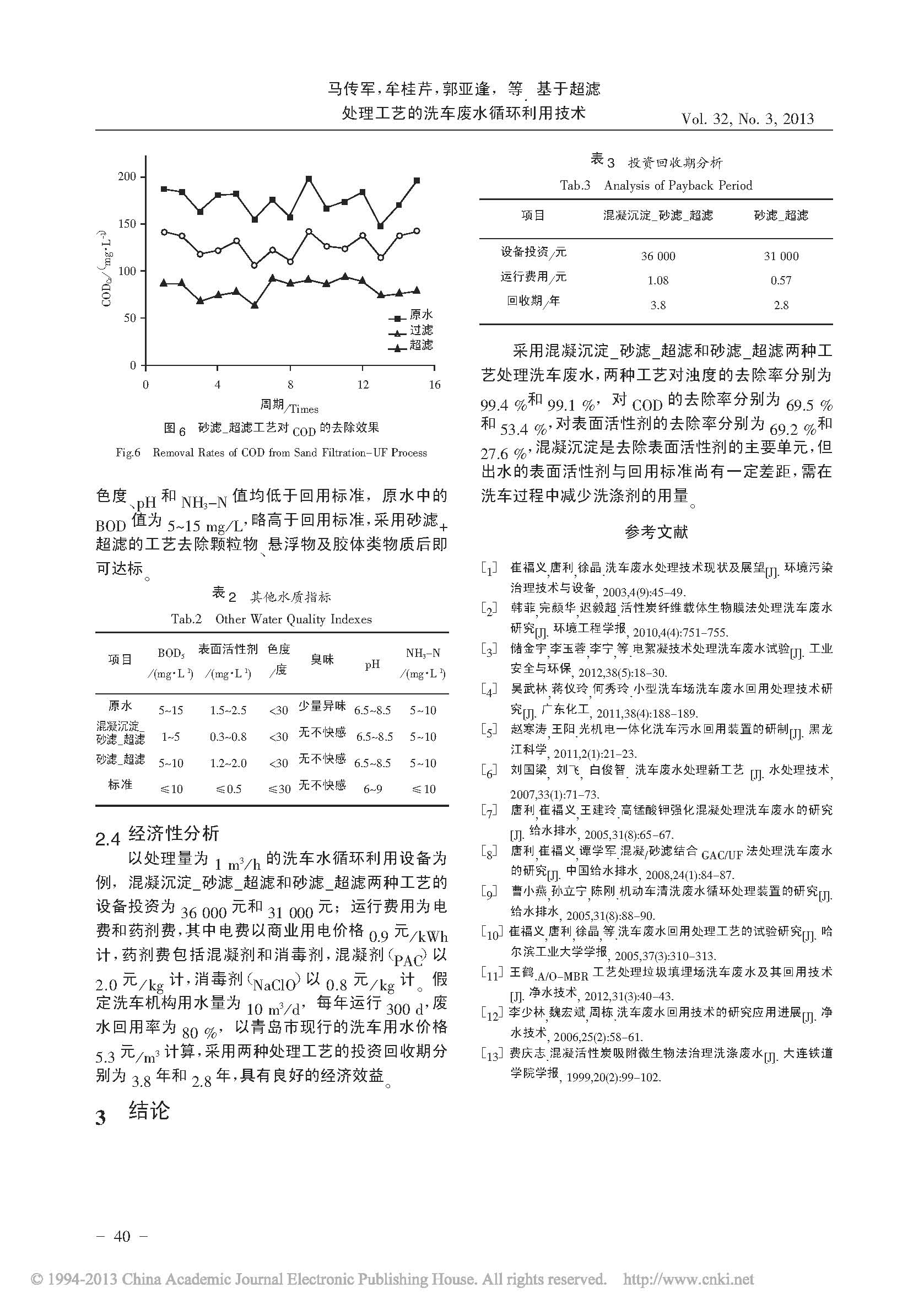 超濾,洗車廢水處理,循環(huán)水處理