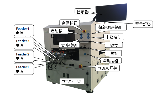 高端全自動(dòng)貼背膠機(jī)
