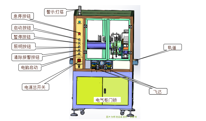 SMT自動化貼標(biāo)機(jī)