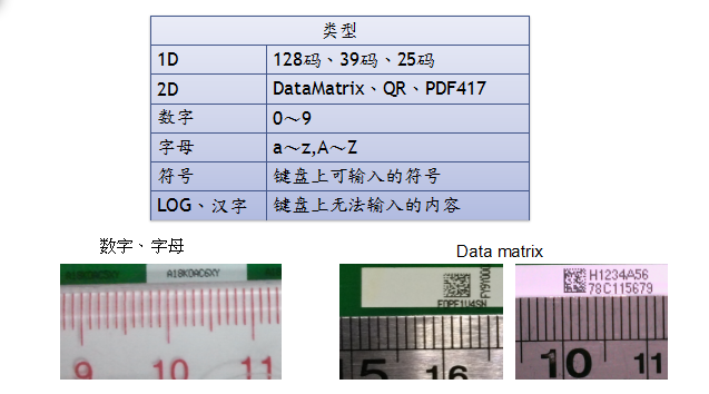 全自動(dòng)在線式噴碼機(jī)